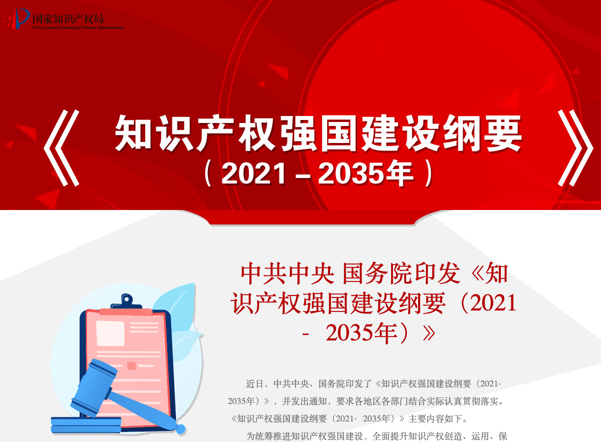 CNIPA official portal showing the IP Power Nation Building Outline (2021-2035) - China's national 15-year intellectual property strategy issued by the CPC Central Committee and State Council