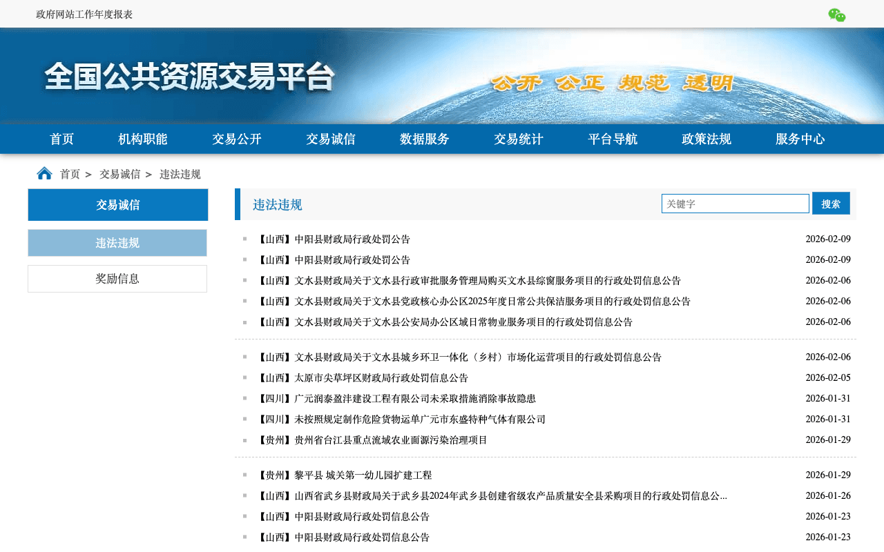 National Public Resources Trading Platform credit violations page showing recent administrative penalties for bidding violations by company and government agency